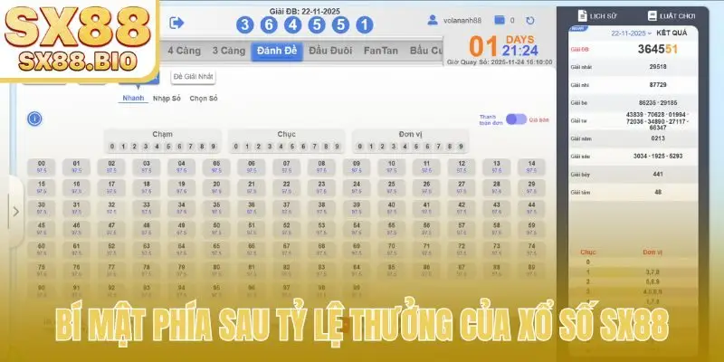 Bí mật phía sau tỷ lệ thưởng của xổ số SX88