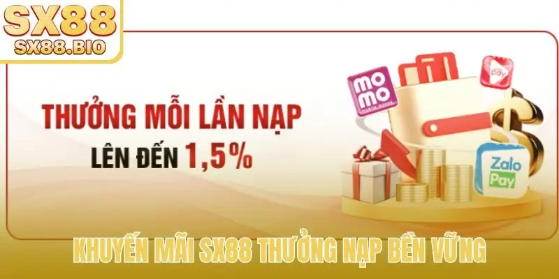 Khuyến mãi SX88 thưởng nạp bền vững