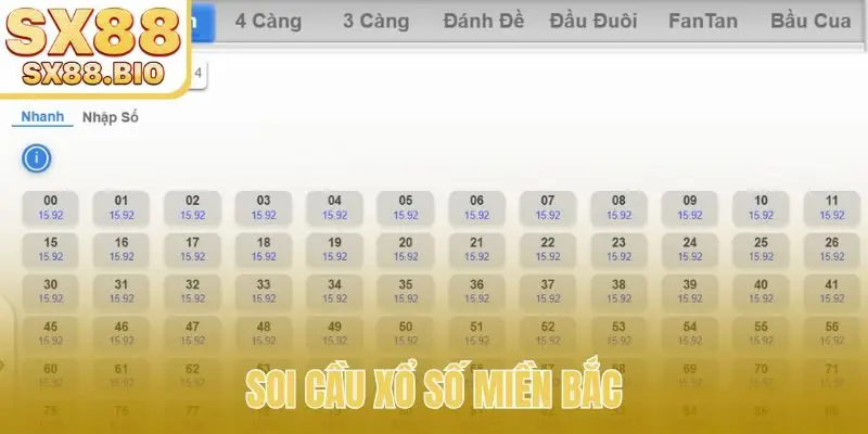 soi cầu xổ số miền Bắc
